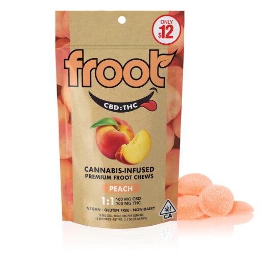 froot edibles