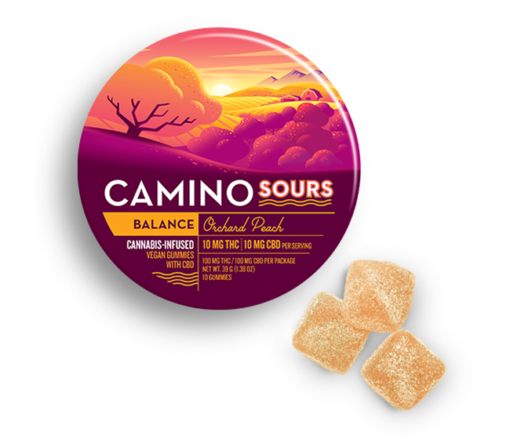 camino gummies